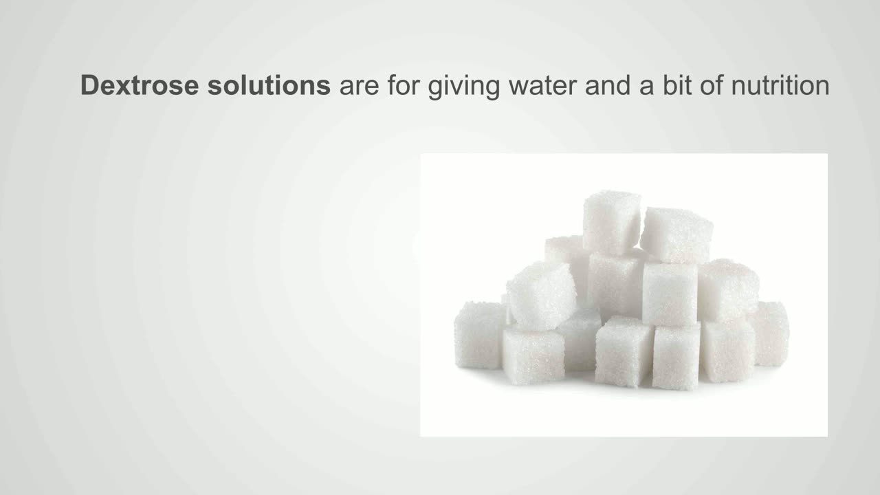 Preview: Dextrose Solutions — D5, D10, D25